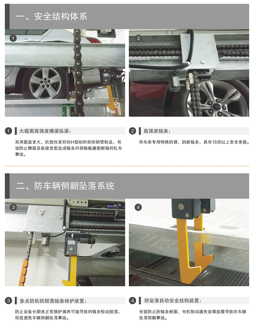 云南昆明PSH升降横移停车设备安全结构体系.jpg